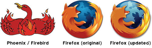 Evolutions du logo Firefox