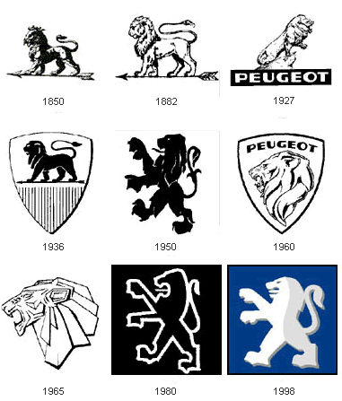 Logos Peugeot