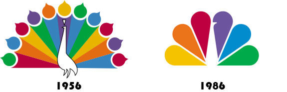 évolution du logo nbc