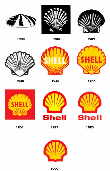 logos shell