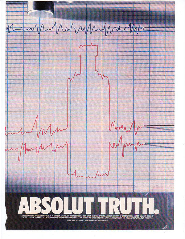 publicité absolut vodka