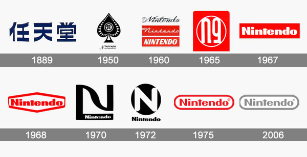 Evolution du logo Nintendo