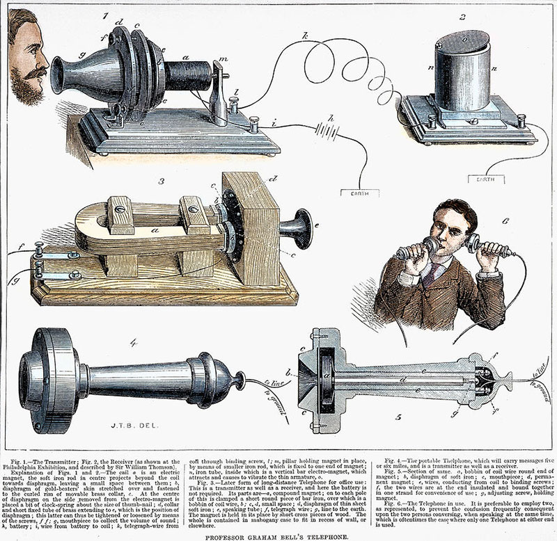 Le téléphone de Bell décrit dans un journal anglais en 1877