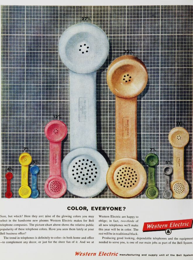 publicité téléphone >Western Electric